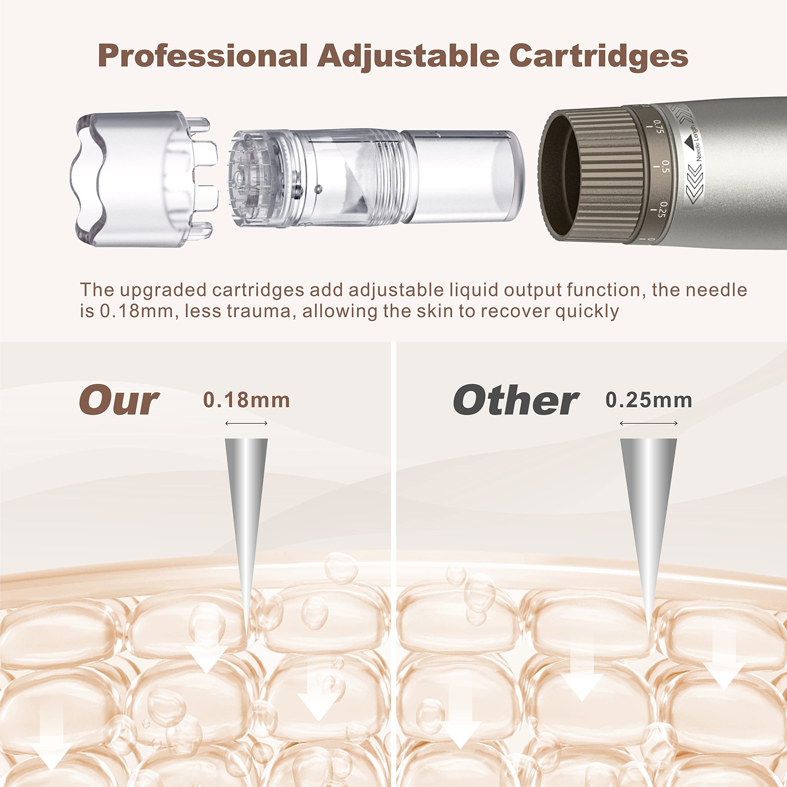 Dr. Pen H3 Microneedling Hydra Pen