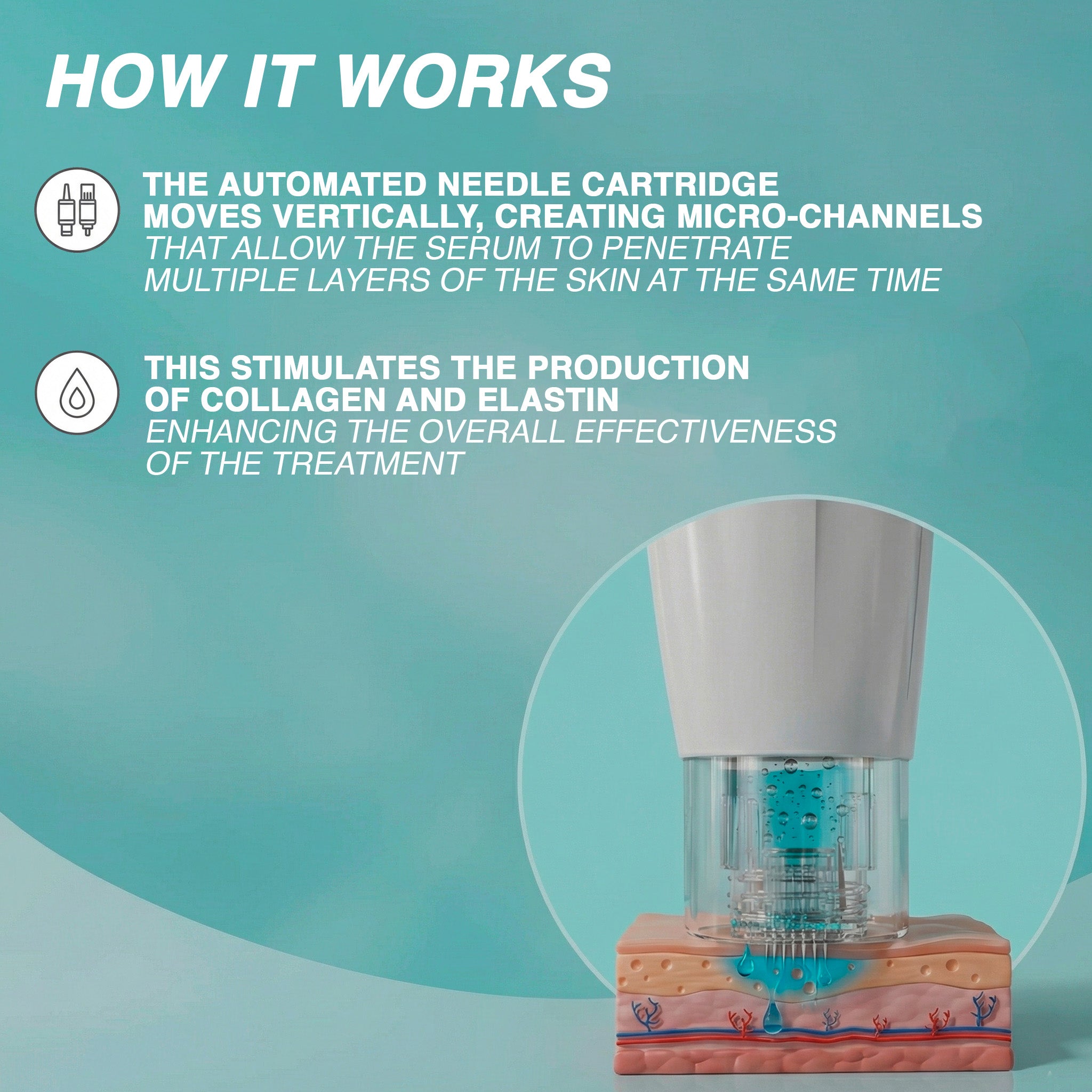 Dr. Pen H2 12-pin 0.50mm Cartridges (10pcs)