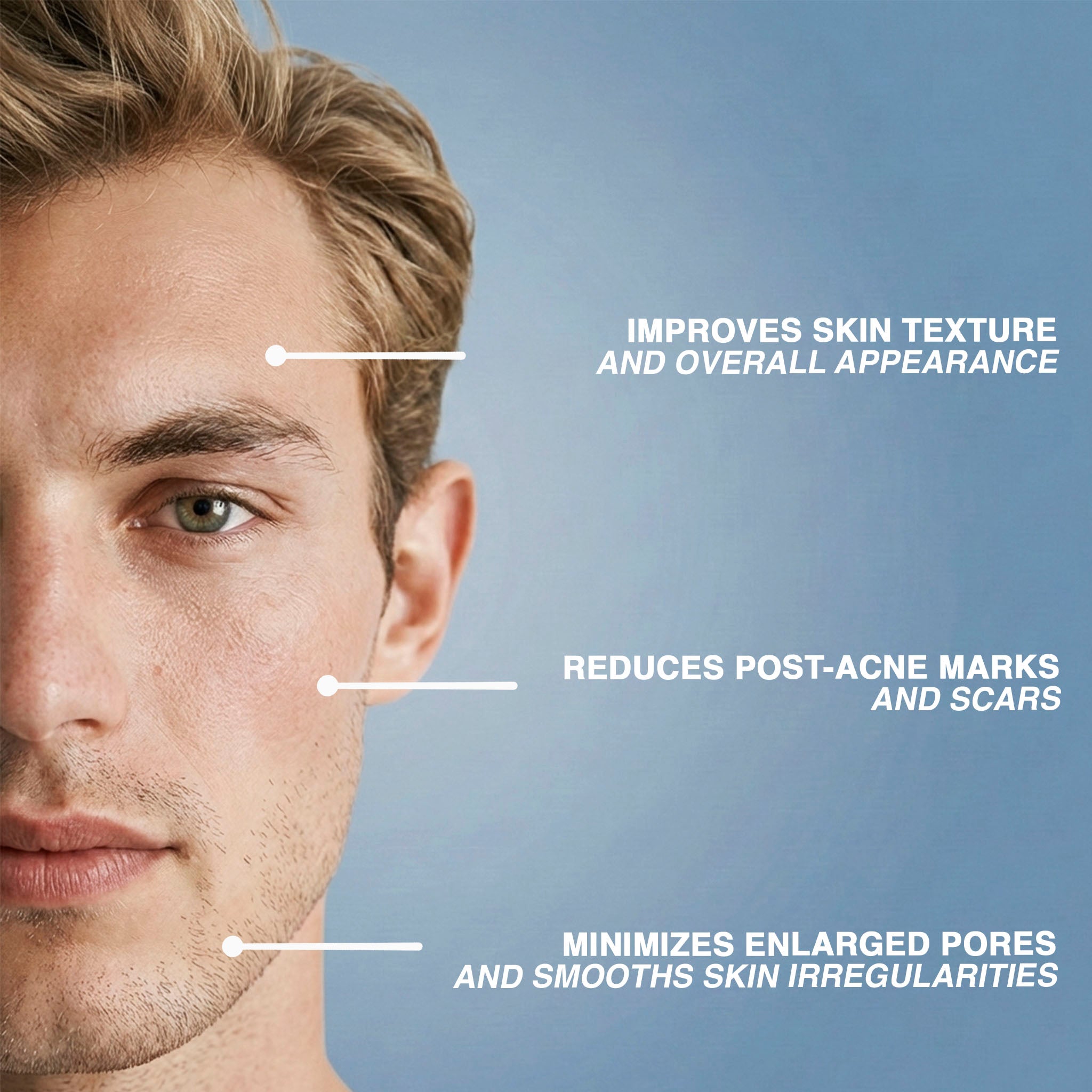 Dr. Pen M8S Microneedling Pen