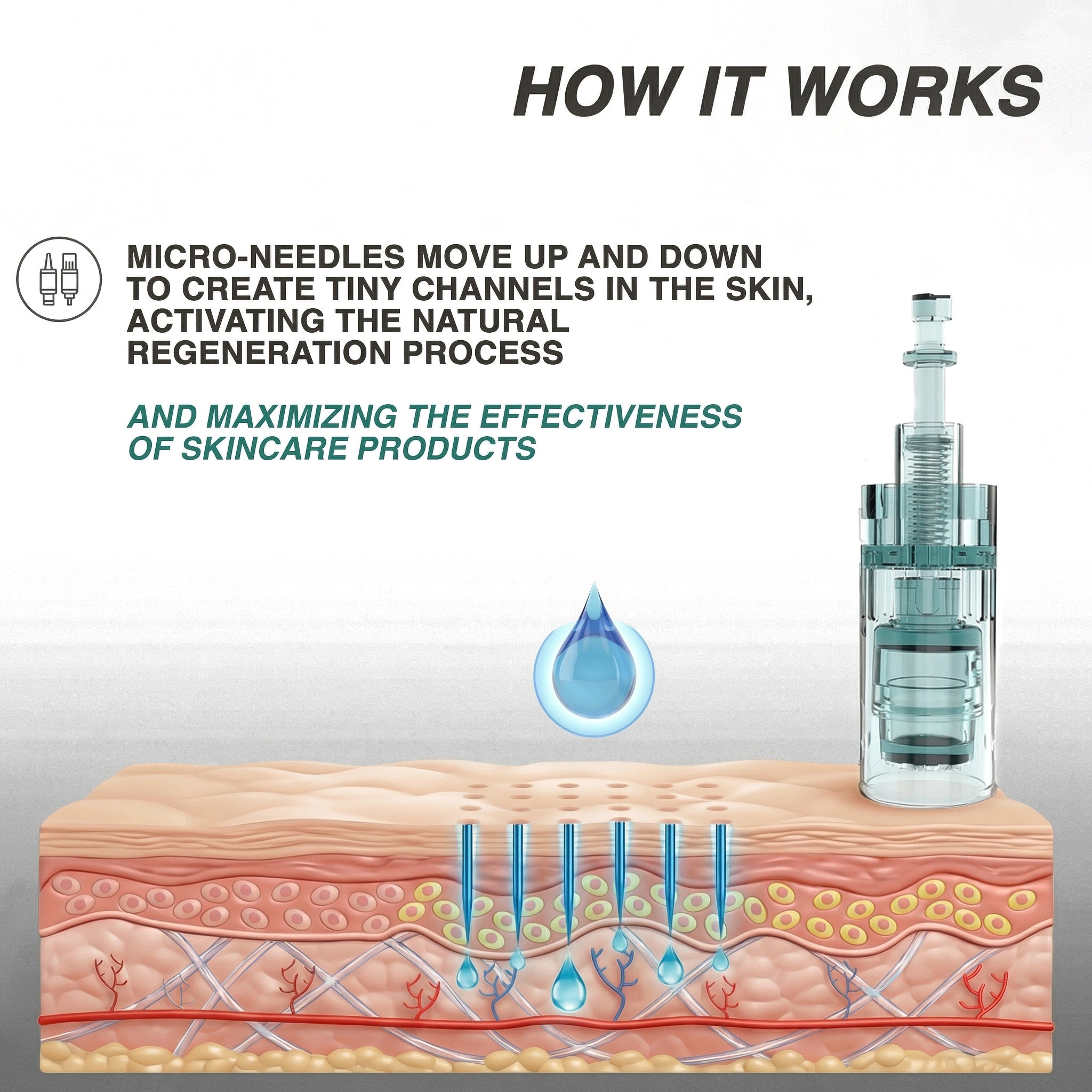 Original Dr.Pen M8 Microneedling Pen