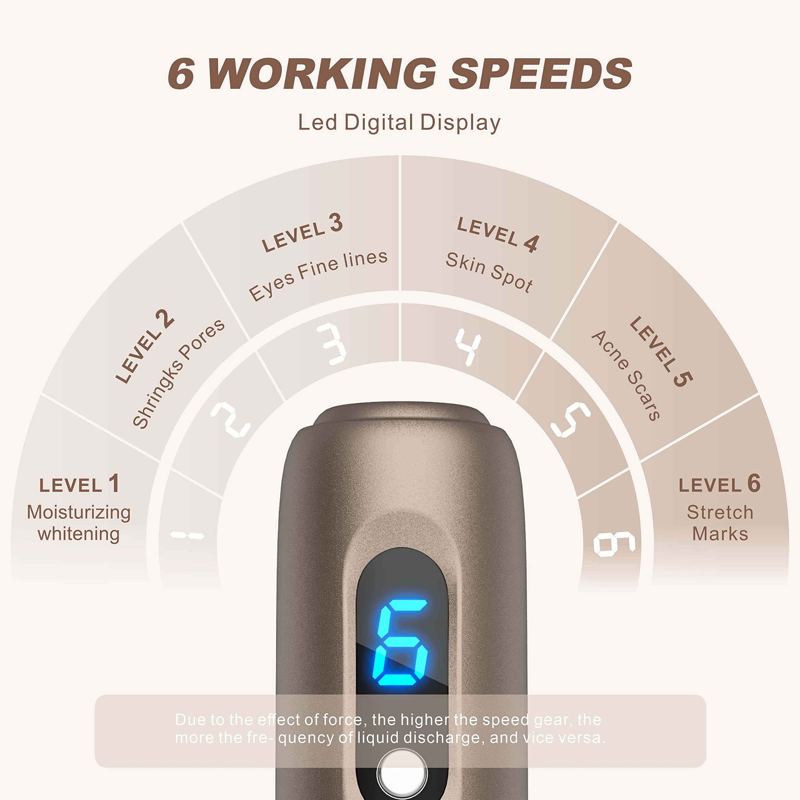 Dr. Pen H3 Microneedling Hydra Pen