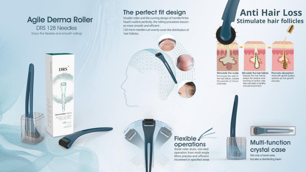 Dr Pen Derma Roller (128 pins) 0.50mm