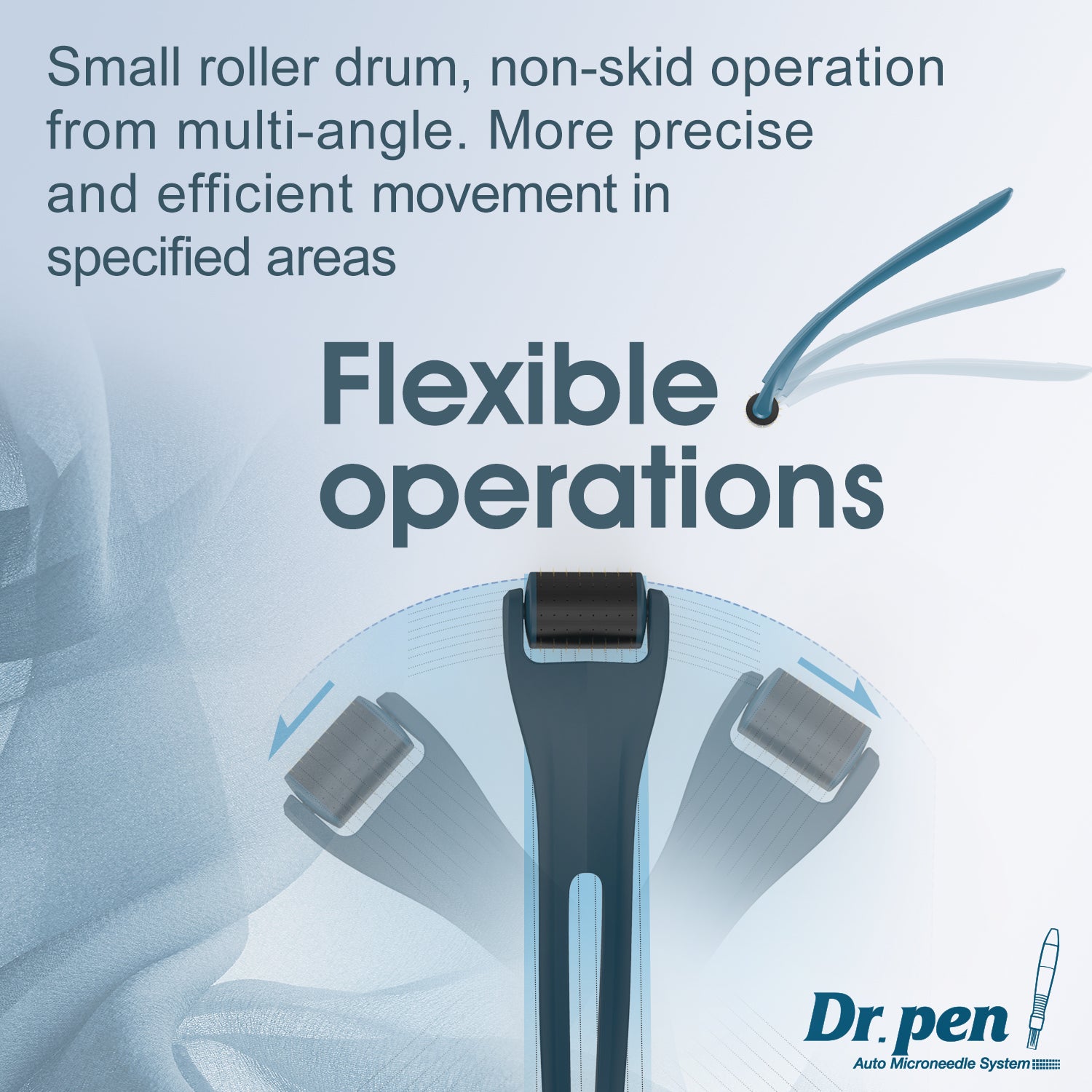 Dr Pen Derma Roller (128 pins) 0.25mm