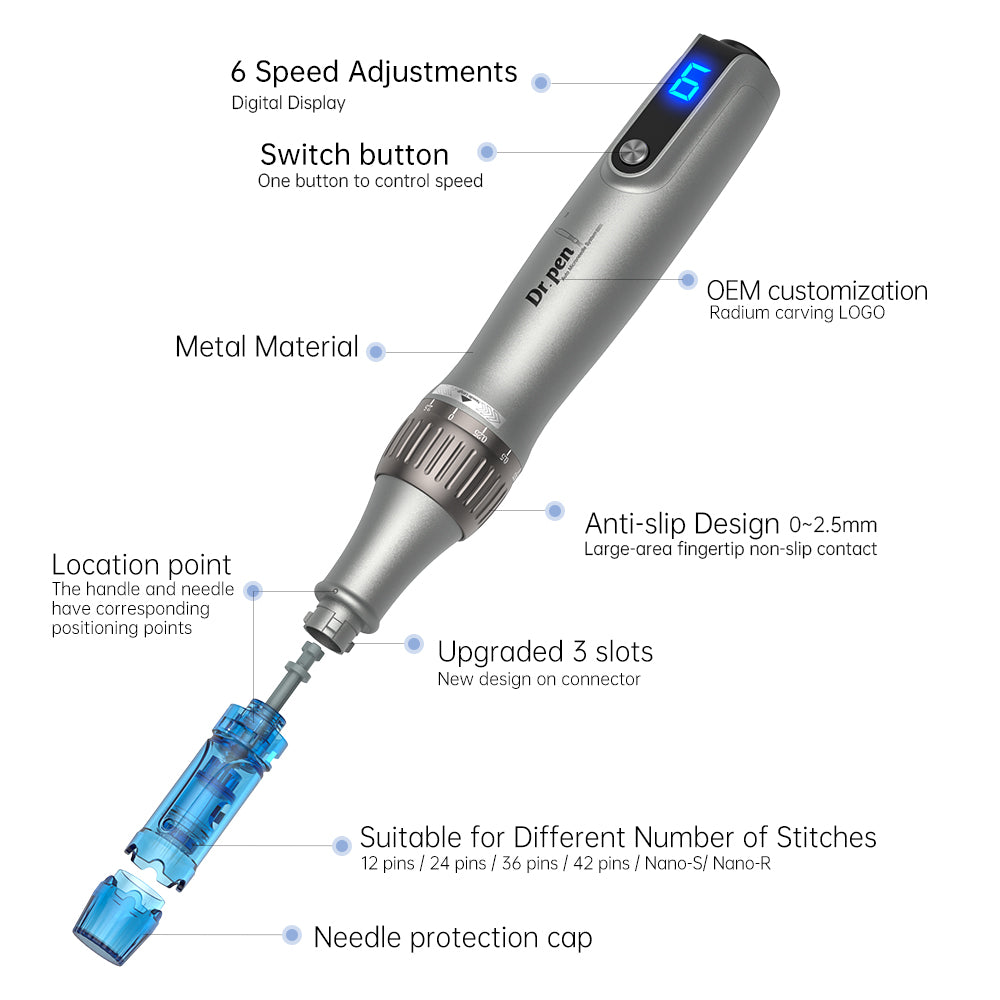 Dr.Pen M8S Microneedling Pen