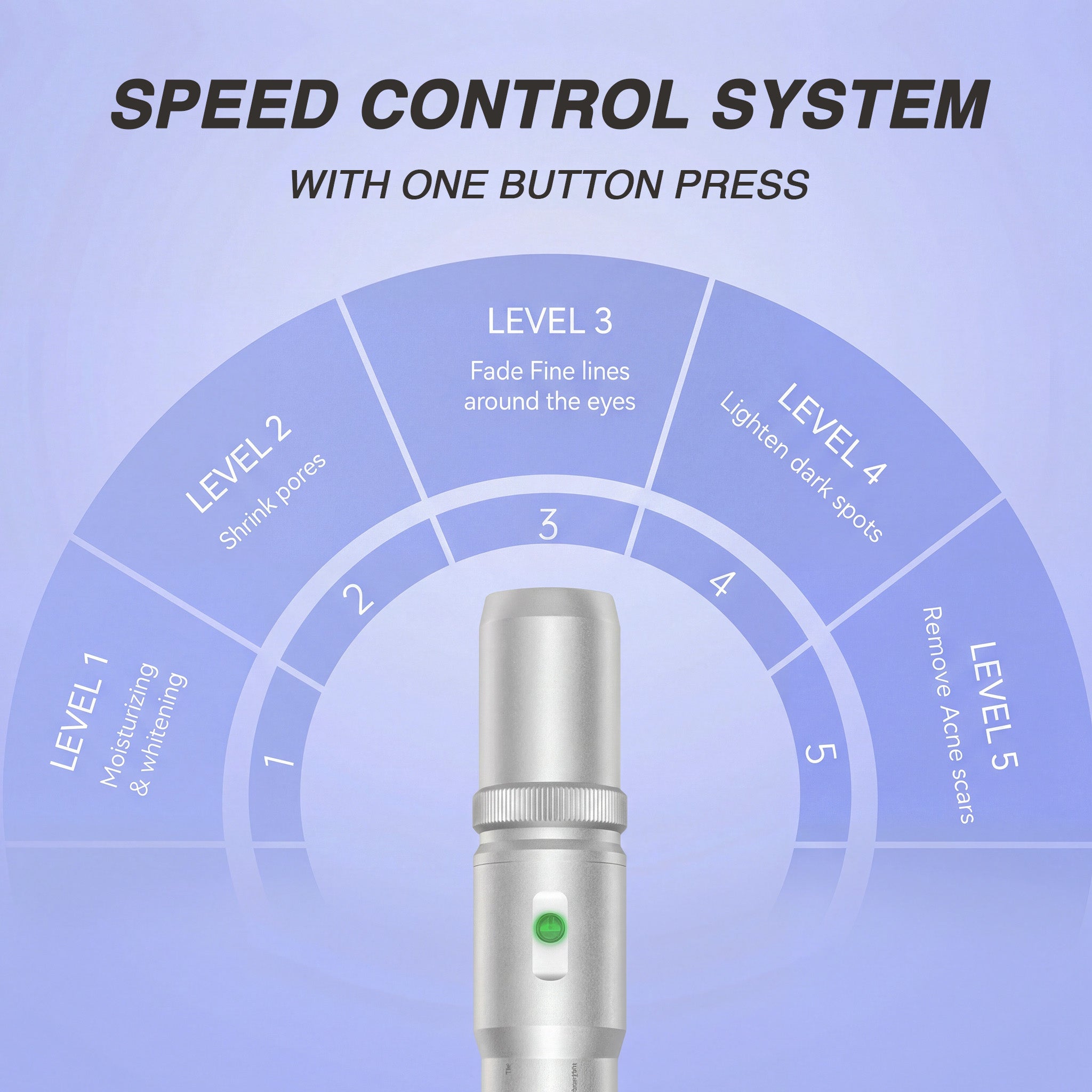 Original Dr.Pen A6 Microneedling Pen