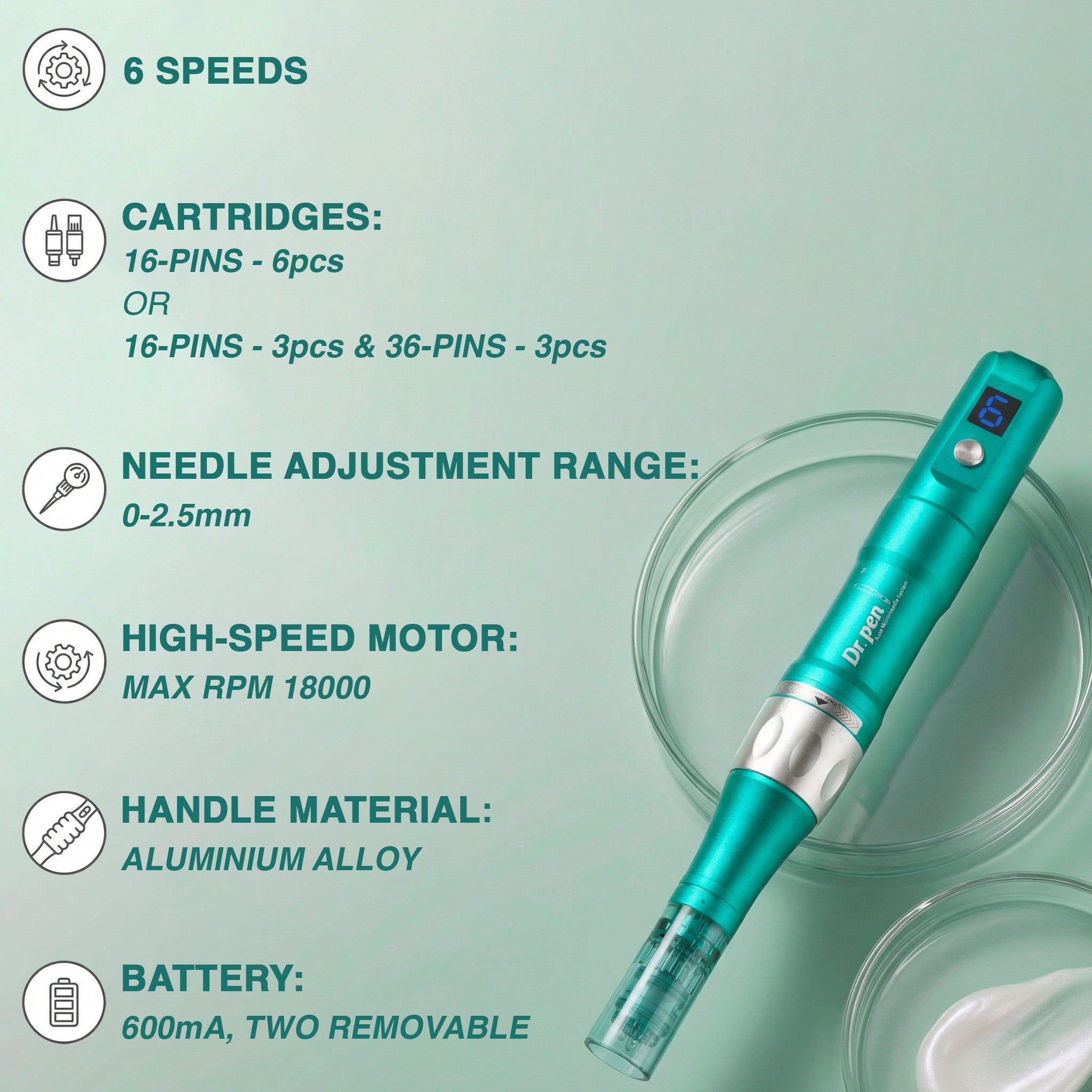 Dr. Pen M8 Microneedling Pen