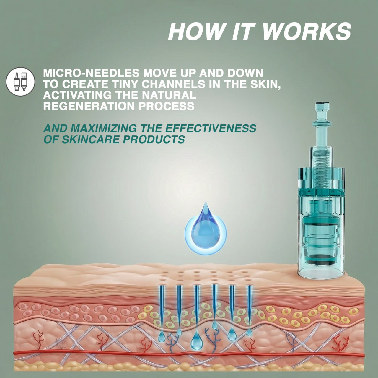 Original Dr.Pen A6S Microneedling Pen