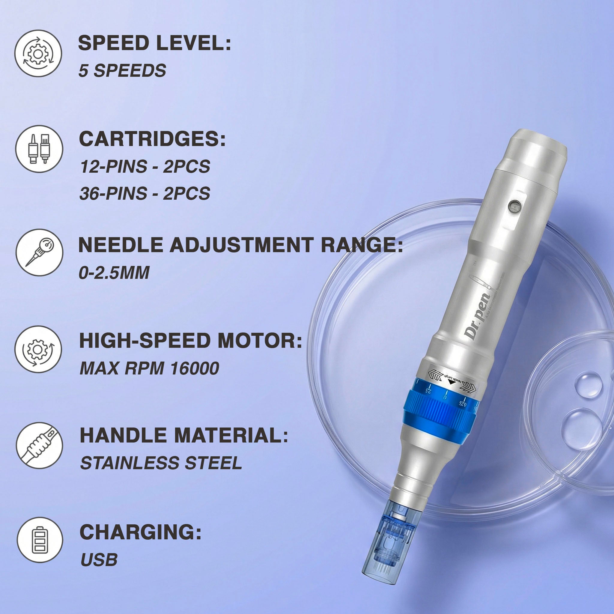 Dr. Pen M8 Microneedling Pen