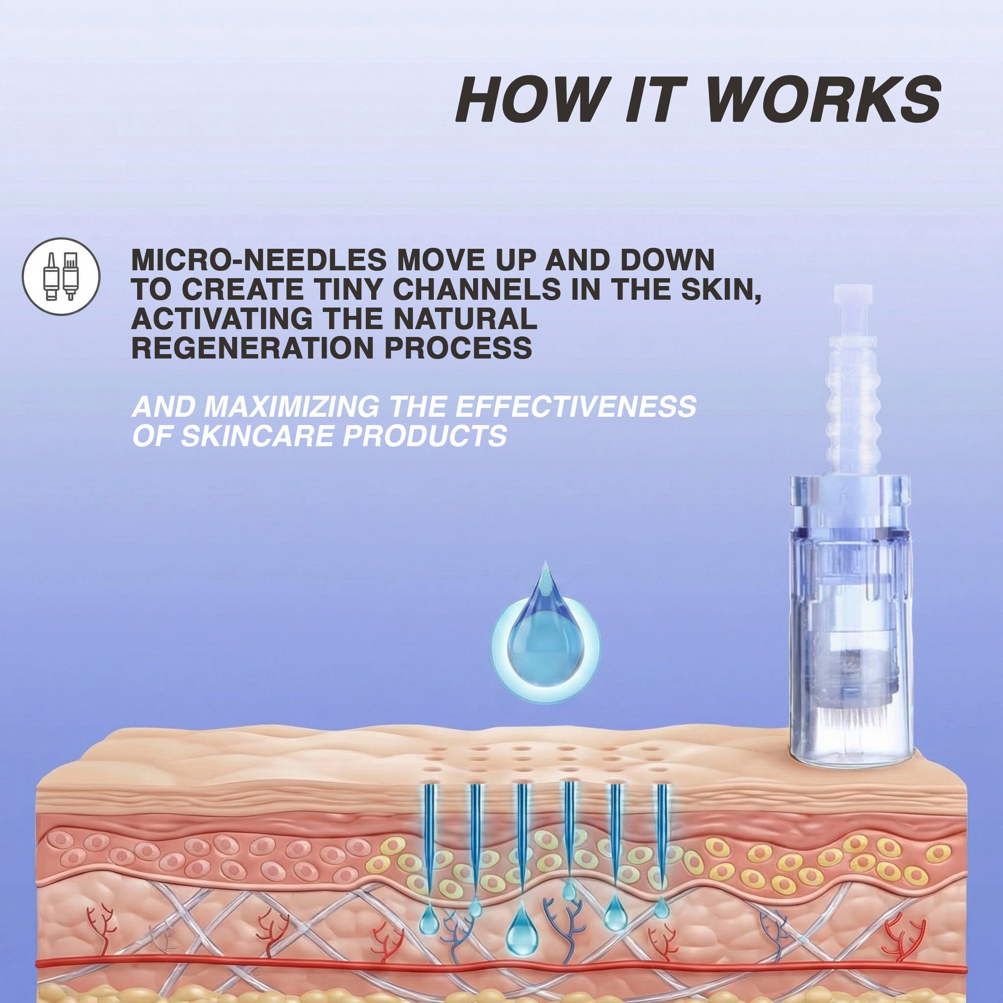 Original Dr.Pen A6 Microneedling Pen