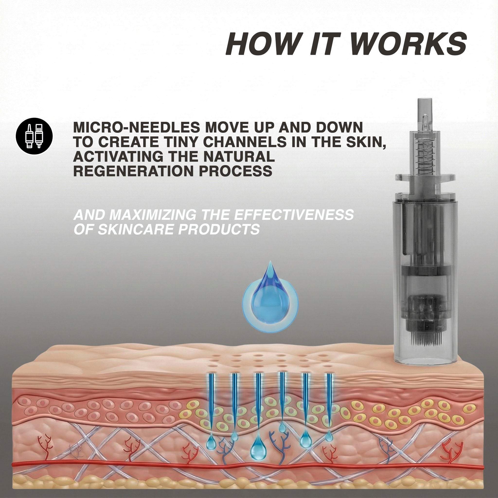 Original Dr.Pen A7 Microneedling Pen