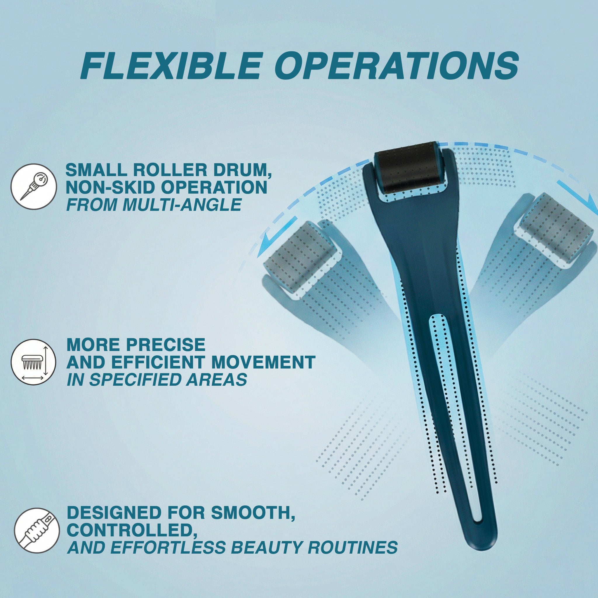 Dr. Pen Derma Roller (128 pins)