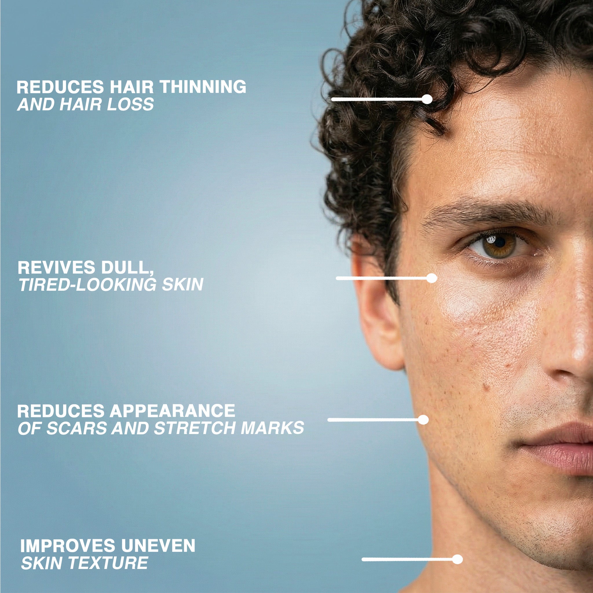 Dr. Pen Derma Roller (128 pins)