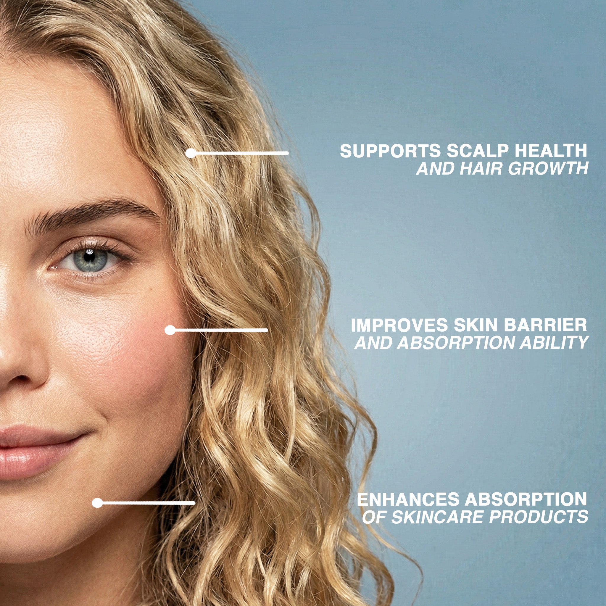 Dr. Pen Derma Roller (128 pins)