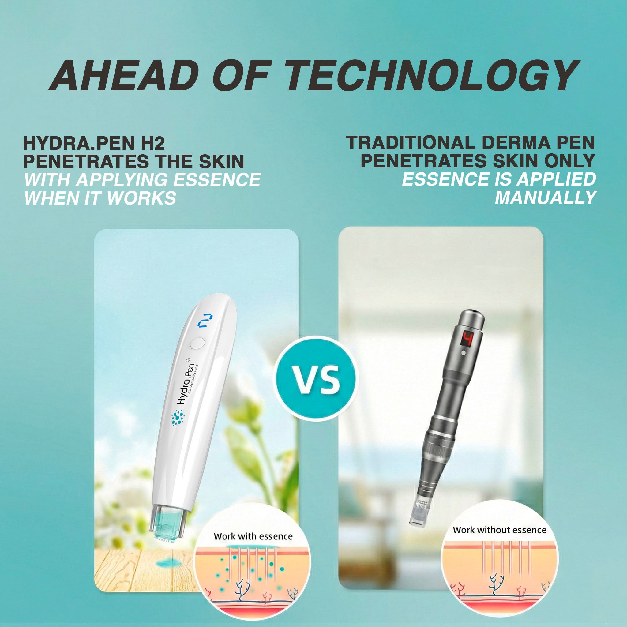 Original Dr.Pen H2 Microneedling Hydra Pen