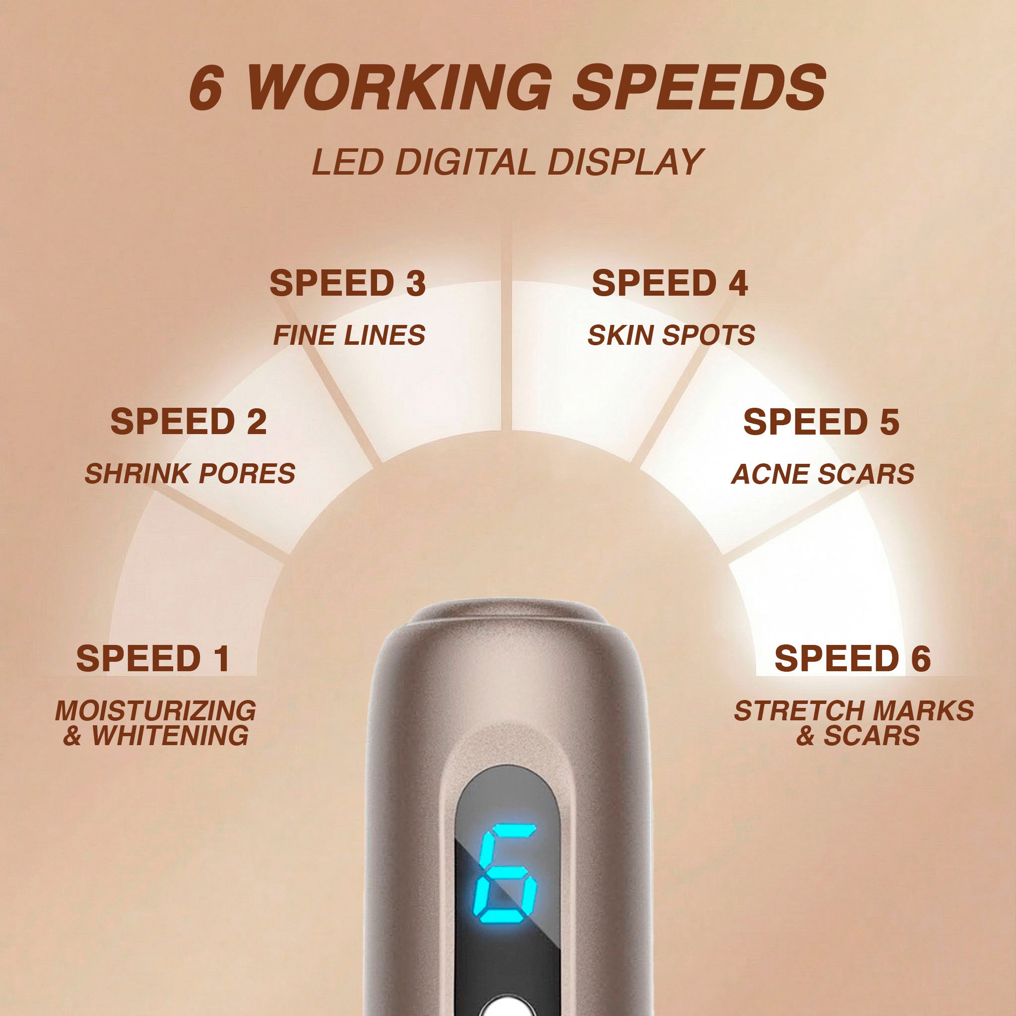 Original Dr.Pen H3 Microneedling Hydra Pen