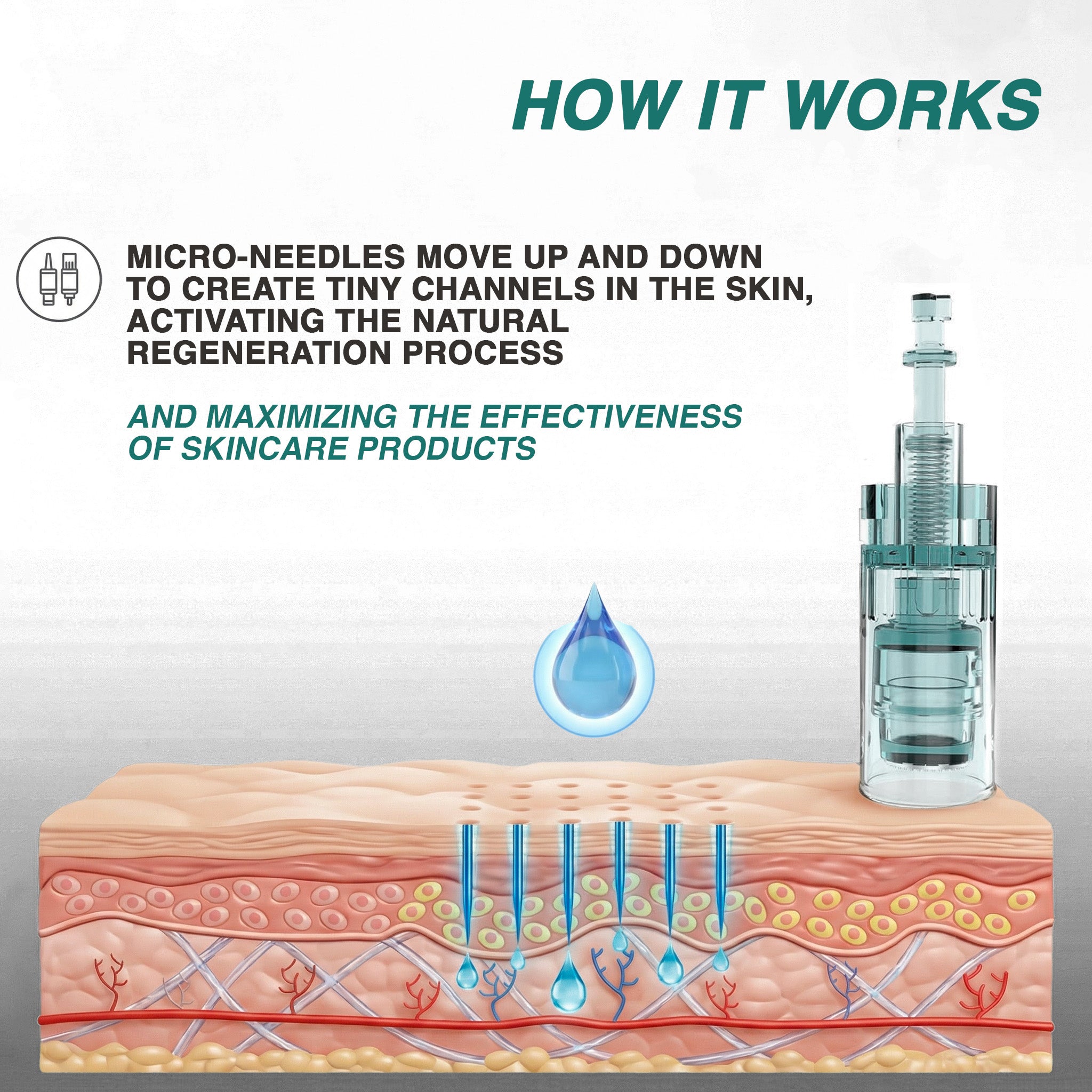 Original Dr.Pen M8 / M7S 16-pin Cartridges (20pcs)