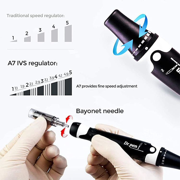Dr.Pen A7 Microneedling Pen