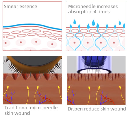 Dr. Pen M8 (3x16+3x36)